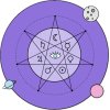 Стикер 44 Astrological Pack