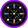 Стикер 4 Purple Tarot Pack