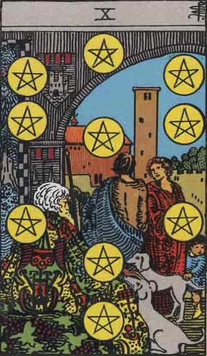 🏰 Стикер «Rider Waite Tarot Original» для Telegram