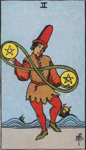 🤹 Стикер «Rider Waite Tarot Original» для Telegram