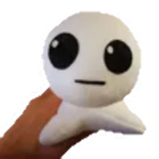 👁 Эмодзи «TBH BTW» для Telegram