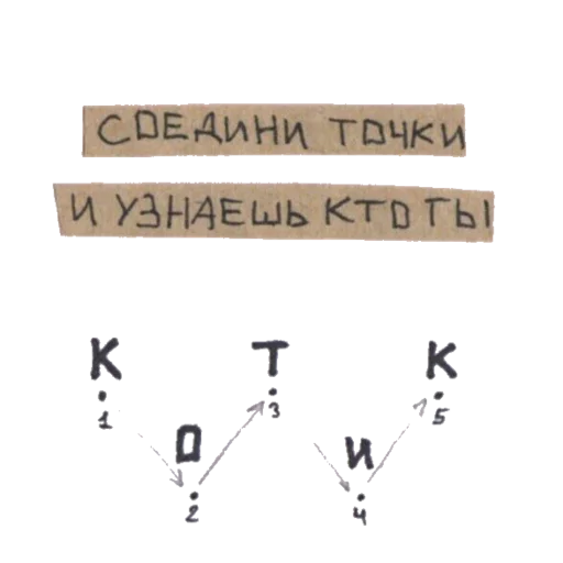 🐱 Стикер «моя любовь» для Telegram