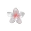 Стикер 35 ౨ Girly Blog