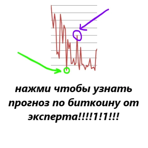 😎 Стикер «Подпишись» для Telegram