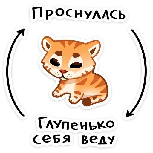 😐 Стикер «Тигриску» для Telegram
