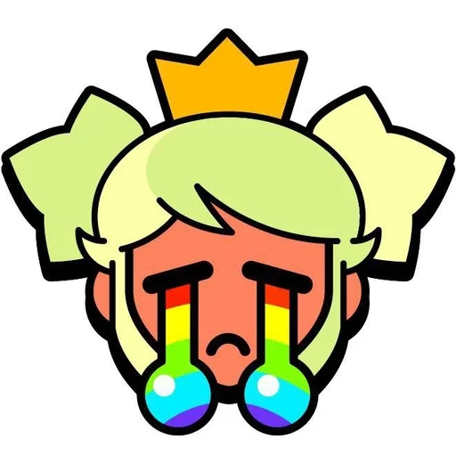 😭 Стикер «мэнди» для Telegram