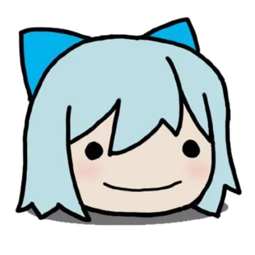Стикерпак TopAnime для Telegram