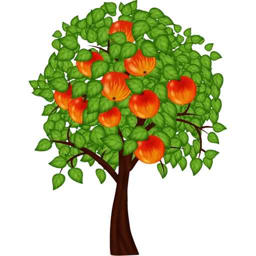🌳 Стикер «Trees» для Telegram
