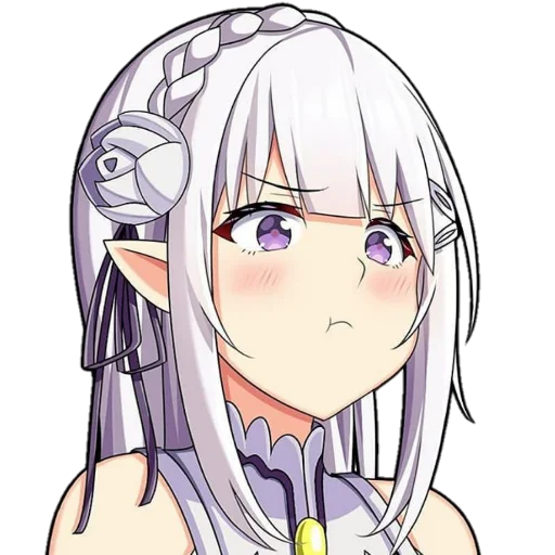 😠 Стикер «Anime» для Telegram