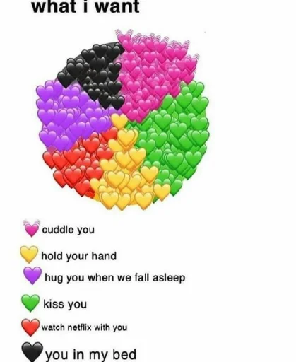 💗 Стикер «cutie phrases» для Telegram