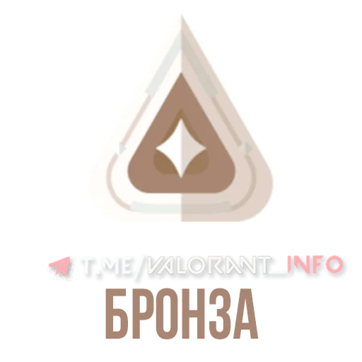 🥉 Стикер «VALORANT STICKERS» для Telegram