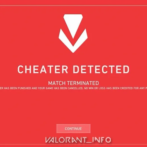 🚫 Стикер «VALORANT STICKERS» для Telegram