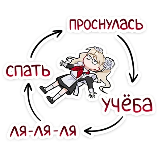 🫠 Стикер «Анечка» для Telegram