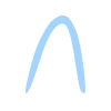 🅰 Эмодзи «Синие буквы, иконки астрологии, таблички с текстом» для Telegram