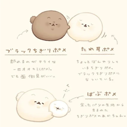 🌷 Стикер «what a sweetness» для Telegram