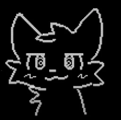 😺 Стикер «Wildviky difficulty faces» для Telegram