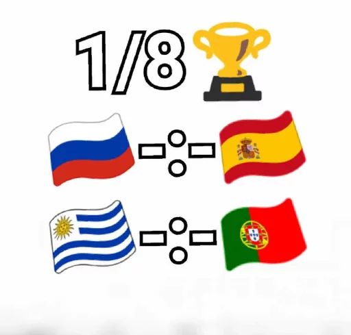 🏆 Стикер «ЧМ 2018» для Telegram