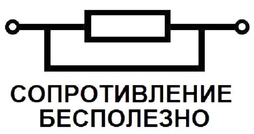 😢 Стикер «Math and Phys» для Telegram