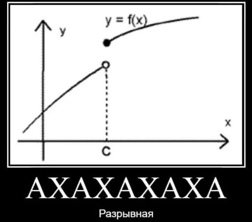 😂 Стикер «Math and Phys» для Telegram