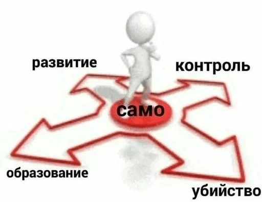 🤔 Стикер «Гдз по изо» для Telegram