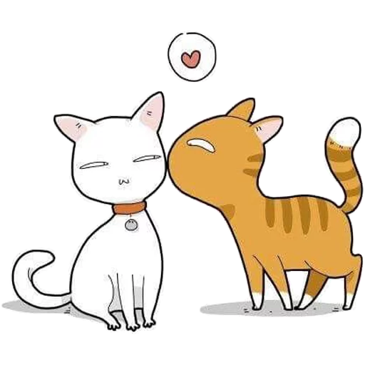 😘 Стикер «Kotiki Lingvistov» для Telegram
