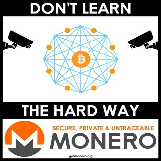 📷 Стикер «XMR 2025» для Telegram