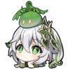 ☘️ Эмодзи «yae miko emoji» для Telegram