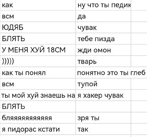🌟 Стикер «умирание» для Telegram