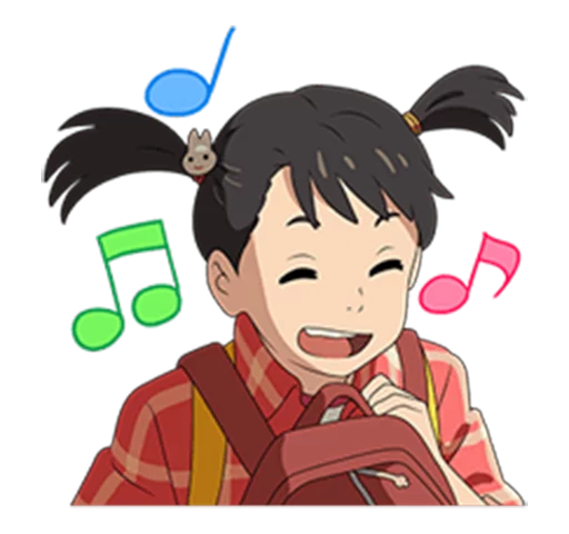 😄 Стикер «Your Name (Kimi no Na wa)» для Telegram