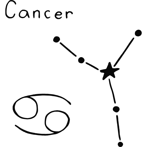 Стикер 17 Zodiac Icons