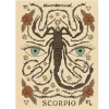 ♏ Эмодзи «zodiac signs» для Telegram