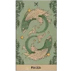 ♓ Эмодзи «zodiac signs» для Telegram