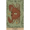 ♋ Эмодзи «zodiac signs» для Telegram