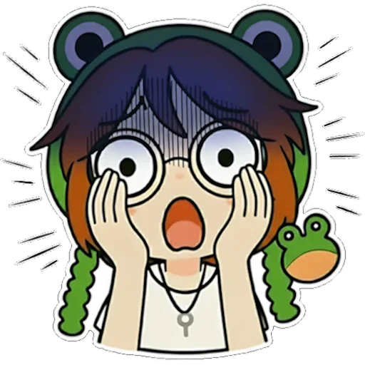 😱 Стикер «Алина» для Telegram